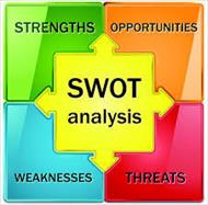 پاورپوینت تجزيه و تحليل نقاط ضعف و قوت، تهديدها و فرصت هاي فازي (Fuzzy SWOT)